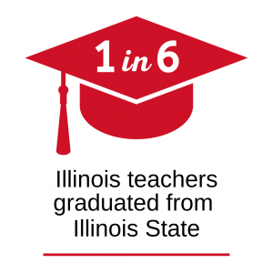 1 in 6 Illinois teachers graduated from Illinois State University. 